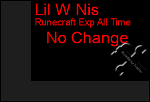 Total Graph of Lil W Nis