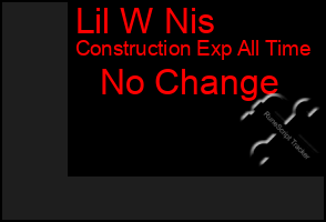 Total Graph of Lil W Nis