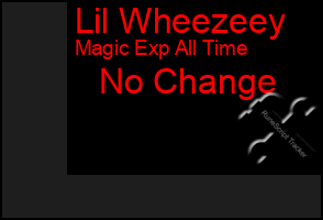 Total Graph of Lil Wheezeey