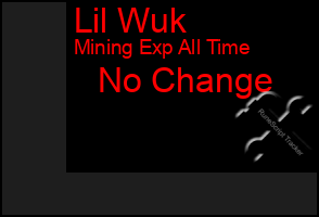 Total Graph of Lil Wuk