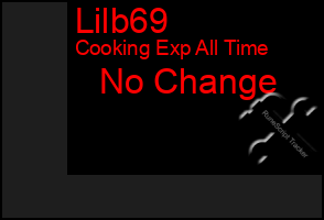 Total Graph of Lilb69