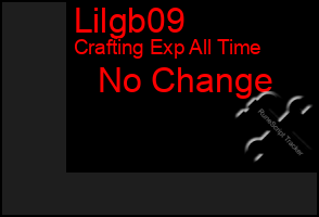 Total Graph of Lilgb09