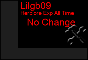 Total Graph of Lilgb09