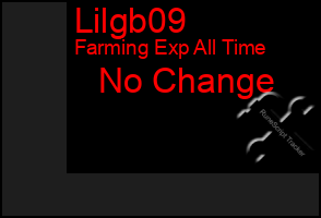 Total Graph of Lilgb09