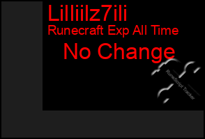 Total Graph of Lilliilz7ili