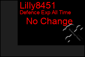 Total Graph of Lilly8451