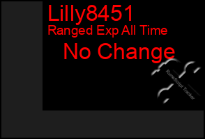 Total Graph of Lilly8451