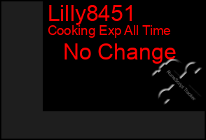 Total Graph of Lilly8451