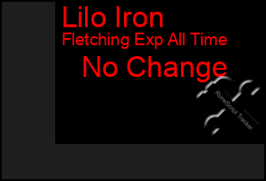 Total Graph of Lilo Iron