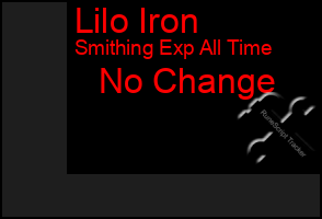 Total Graph of Lilo Iron