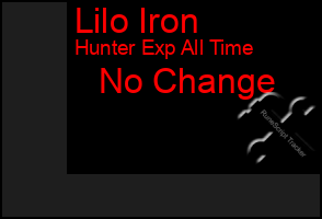Total Graph of Lilo Iron