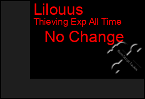 Total Graph of Lilouus