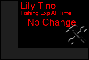 Total Graph of Lily Tino