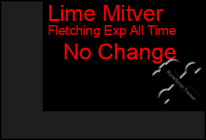 Total Graph of Lime Mitver