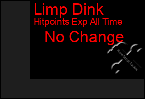 Total Graph of Limp Dink