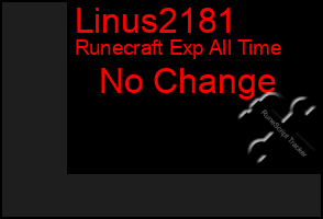 Total Graph of Linus2181