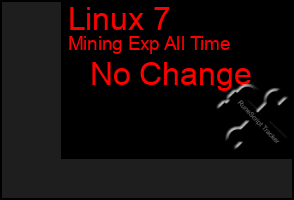 Total Graph of Linux 7