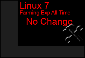 Total Graph of Linux 7