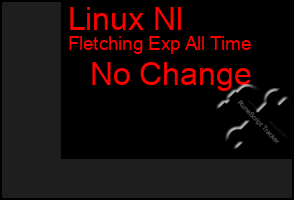 Total Graph of Linux Nl