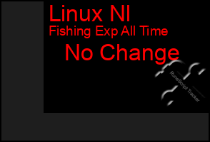 Total Graph of Linux Nl