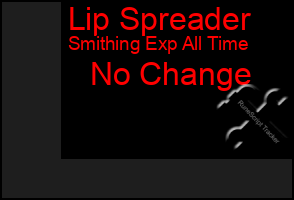 Total Graph of Lip Spreader