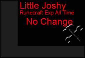 Total Graph of Little Joshy