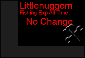 Total Graph of Littlenuggem