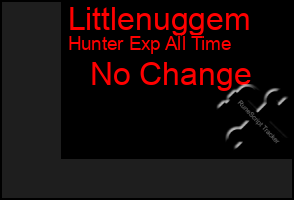Total Graph of Littlenuggem