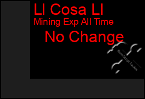 Total Graph of Ll Cosa Ll