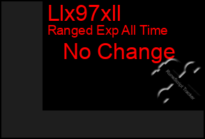 Total Graph of Llx97xll