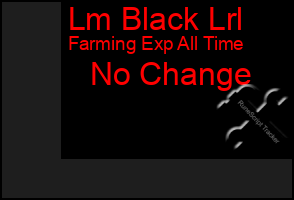 Total Graph of Lm Black Lrl
