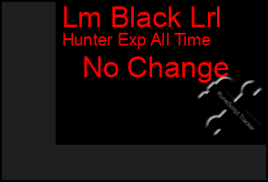 Total Graph of Lm Black Lrl