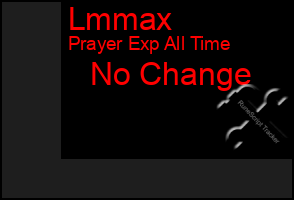 Total Graph of Lmmax