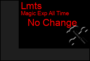 Total Graph of Lmts