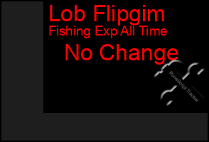 Total Graph of Lob Flipgim