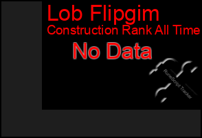 Total Graph of Lob Flipgim