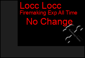 Total Graph of Locc Locc