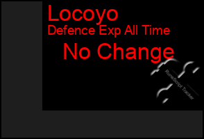 Total Graph of Locoyo