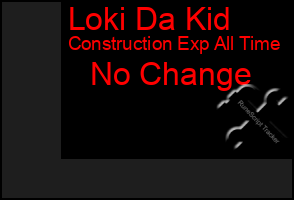 Total Graph of Loki Da Kid