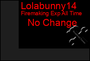 Total Graph of Lolabunny14