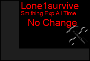 Total Graph of Lone1survive