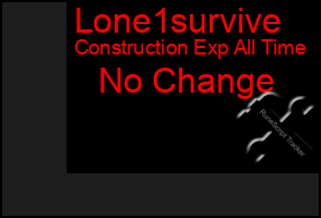 Total Graph of Lone1survive