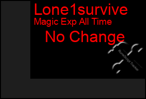 Total Graph of Lone1survive