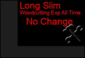 Total Graph of Long Slim