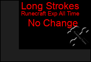 Total Graph of Long Strokes