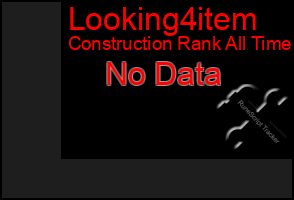 Total Graph of Looking4item