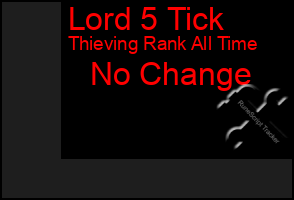 Total Graph of Lord 5 Tick