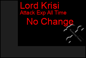 Total Graph of Lord Krisi