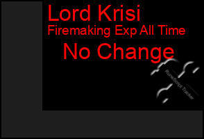 Total Graph of Lord Krisi