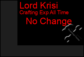 Total Graph of Lord Krisi